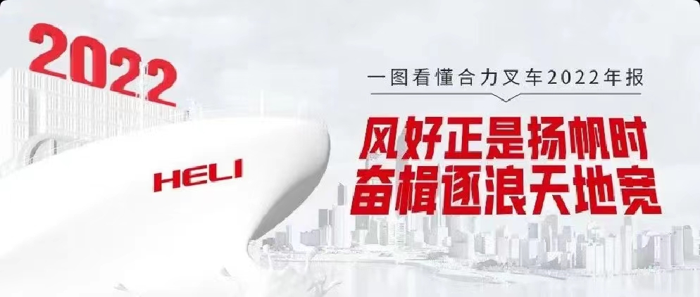 踔厲(lì)奮發 勇毅前行(háng) | 一圖讀懂(dǒng)安徽合力2022年度(dù)報告
